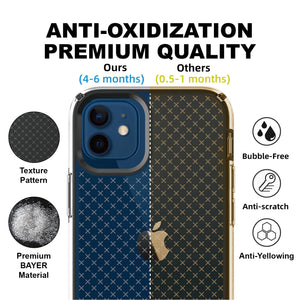 heavy duty clear iphone 12 case