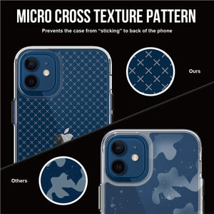 heavy duty clear iphone 12 Mini case