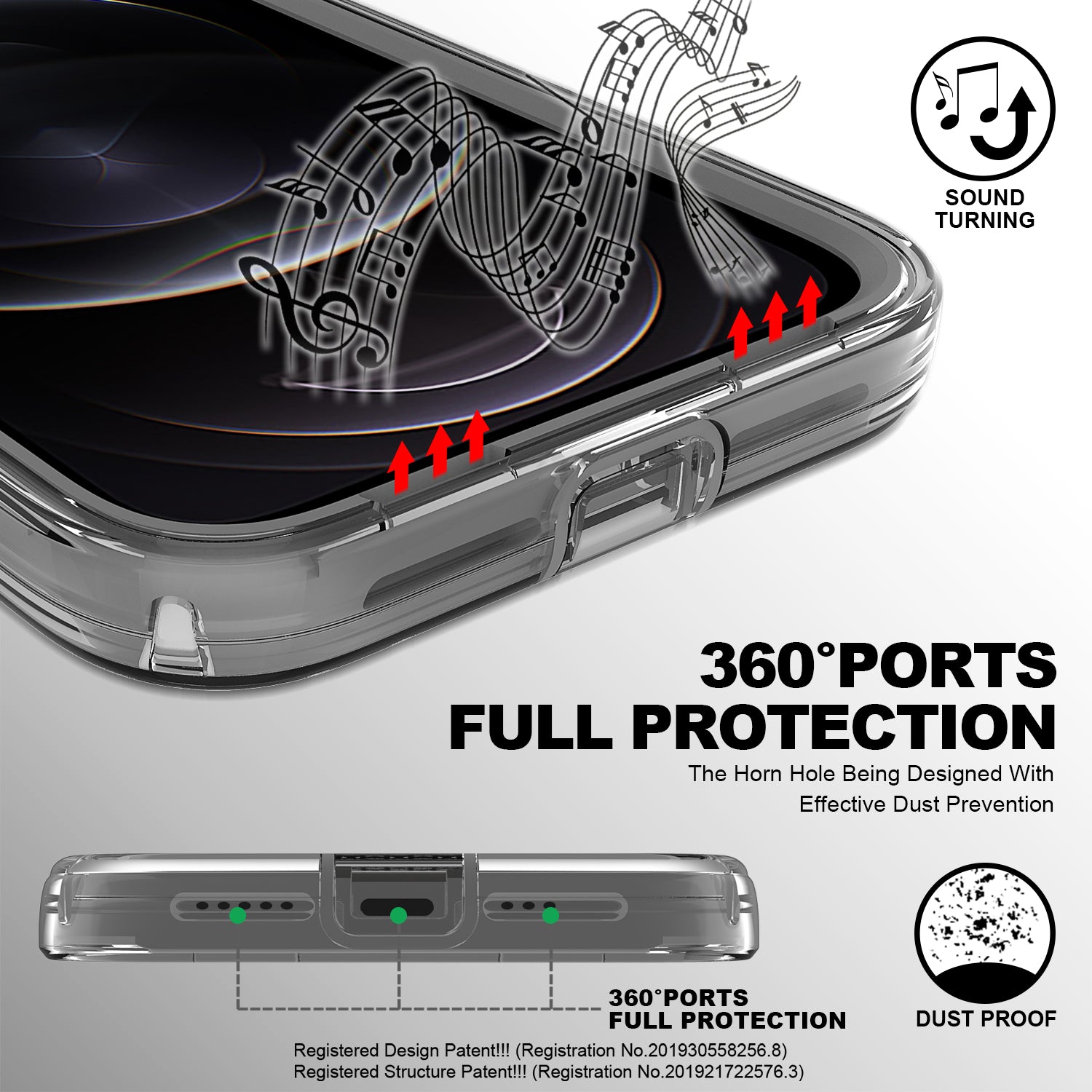  heavy duty clear iphone 12 Pro Max case