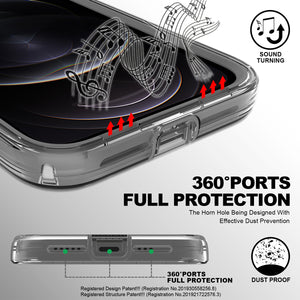  heavy duty clear iphone 12 Pro Max case