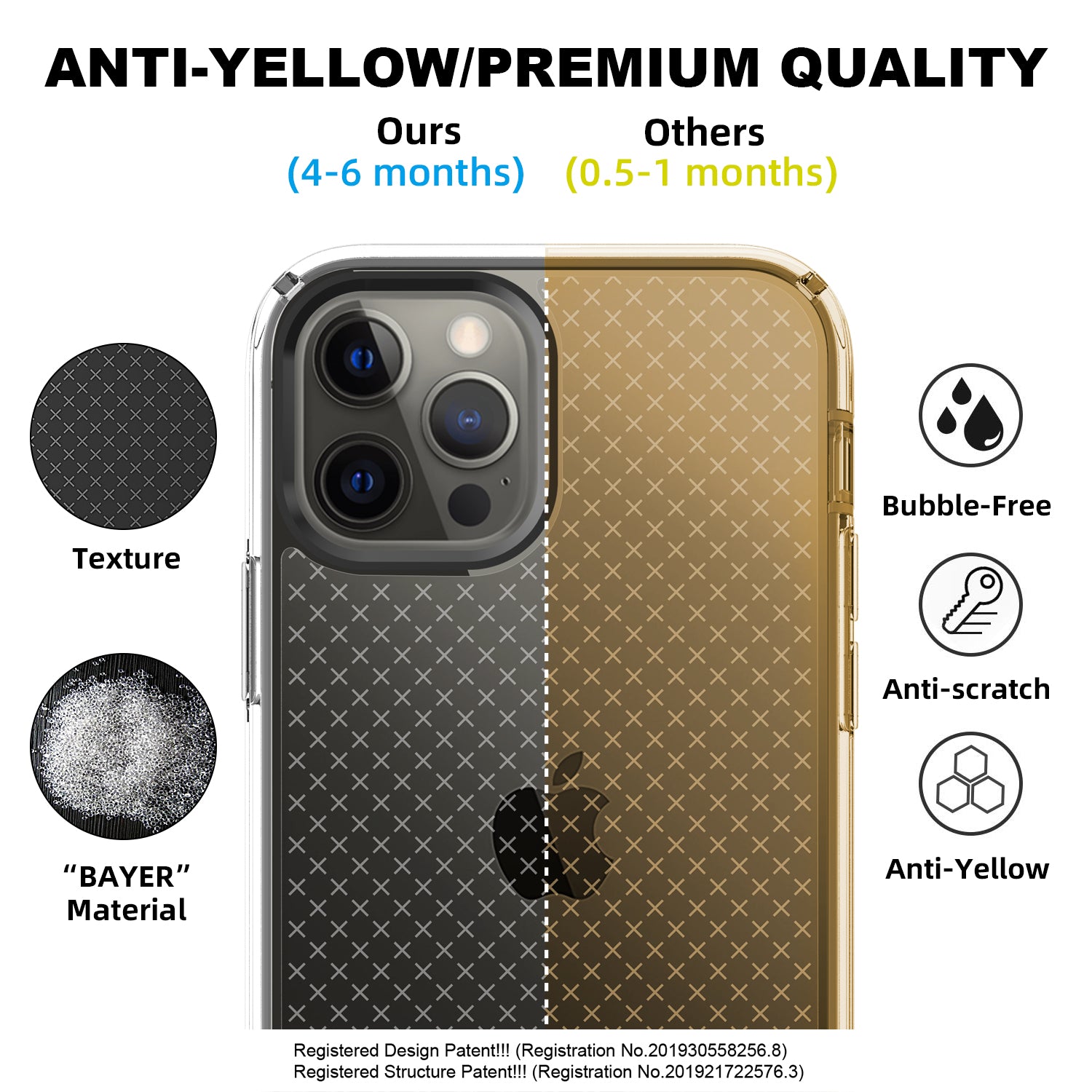  heavy duty clear iphone 12 Pro Max case