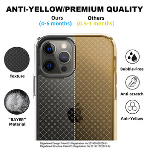  heavy duty clear iphone 12 Pro Max case