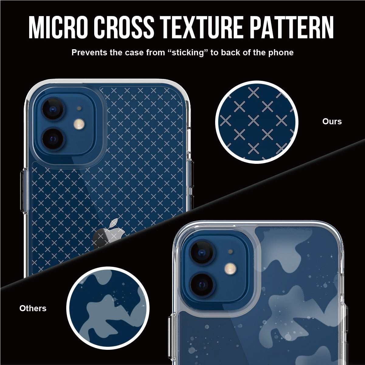 iphone 13 Mini clear case
