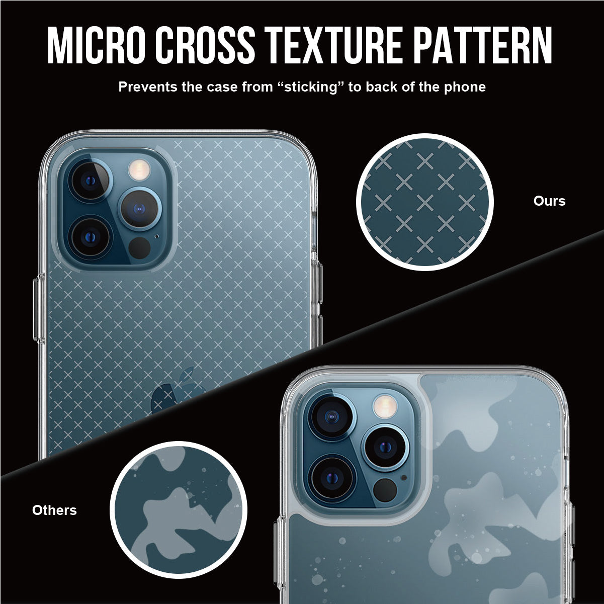 iphone 12 Pro Max clear case