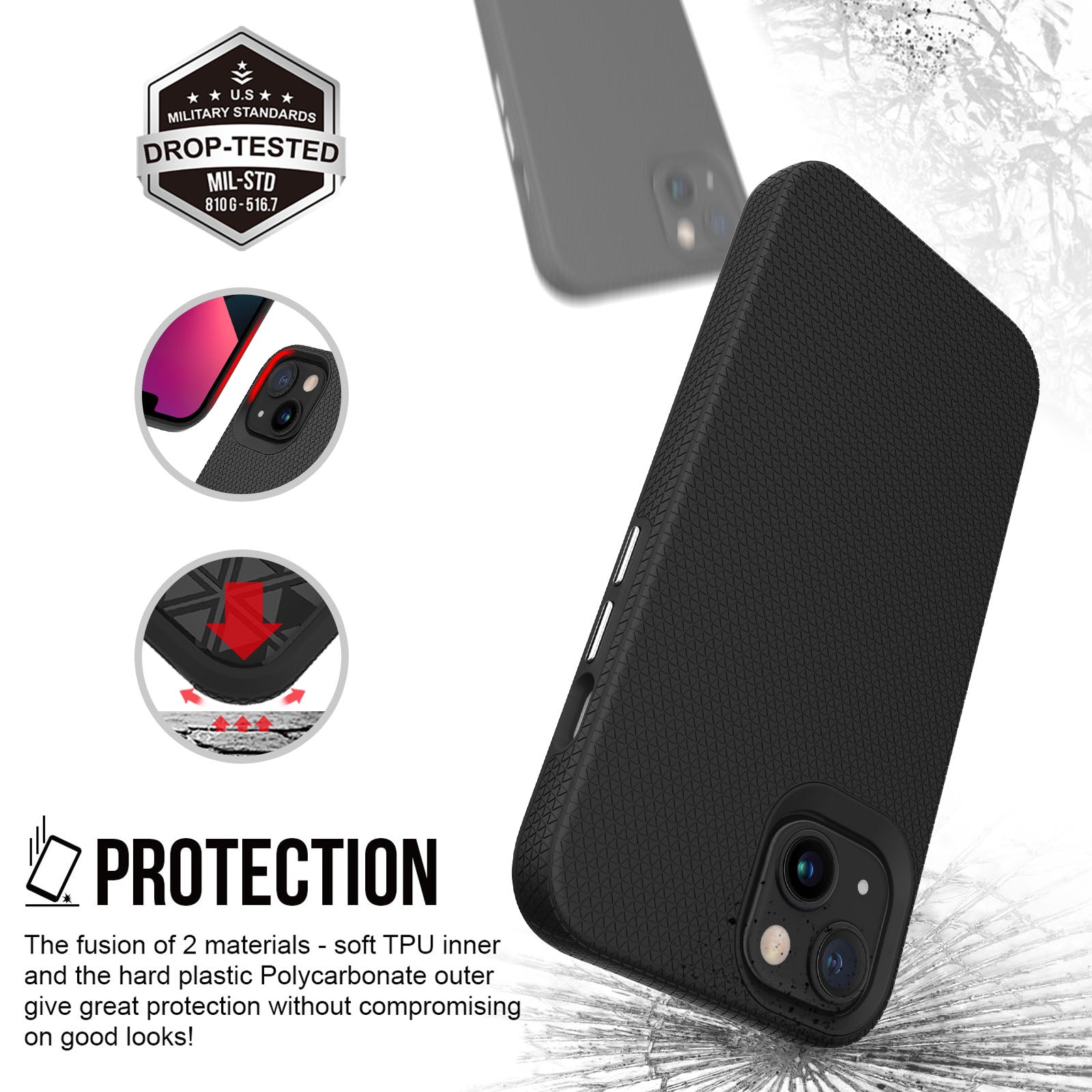 best iphone 13 Mini cover