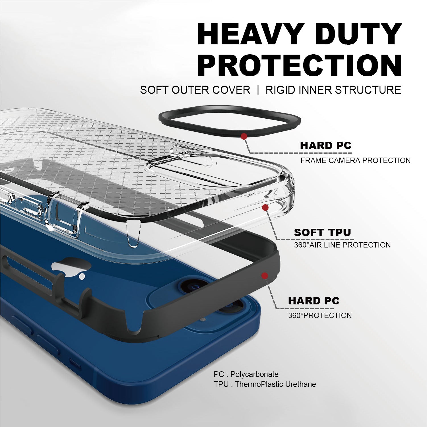  heavy duty clear iphone 13 case