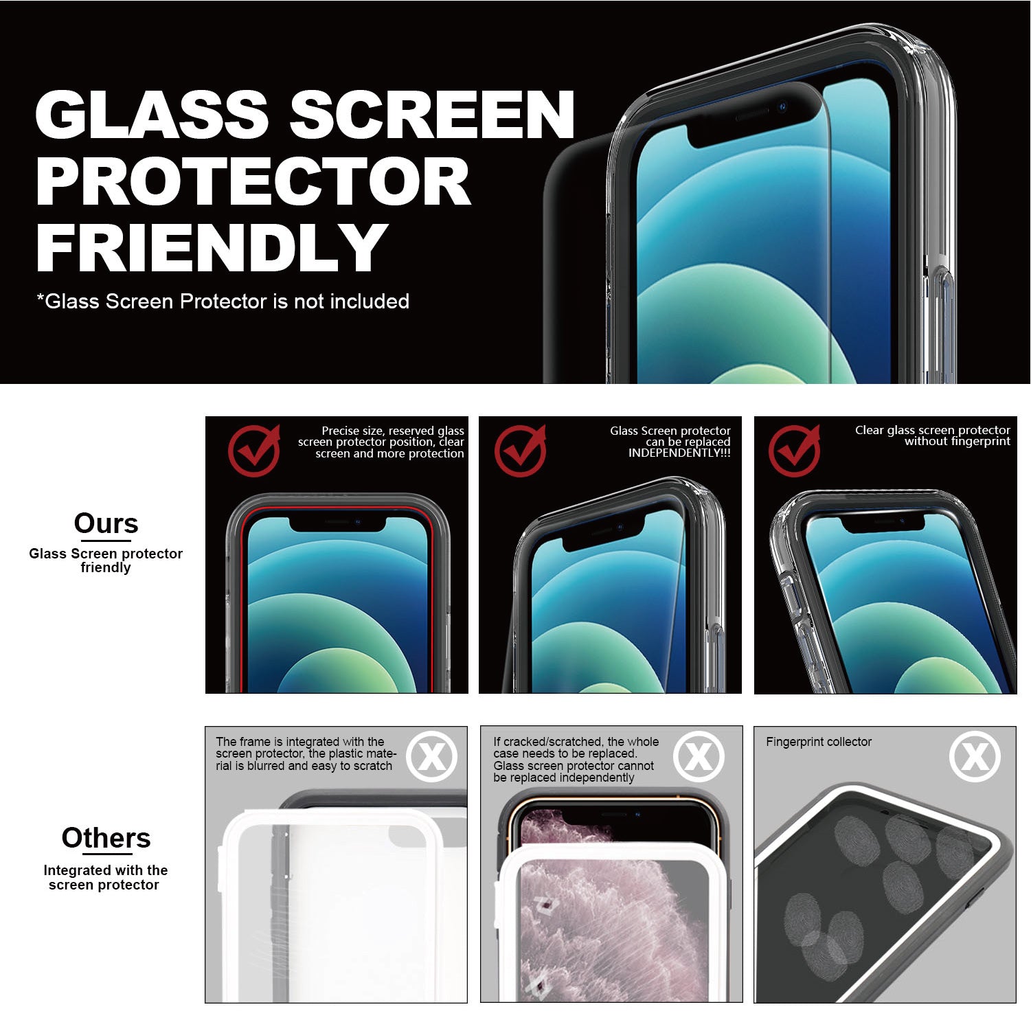  heavy duty clear iphone 13 case