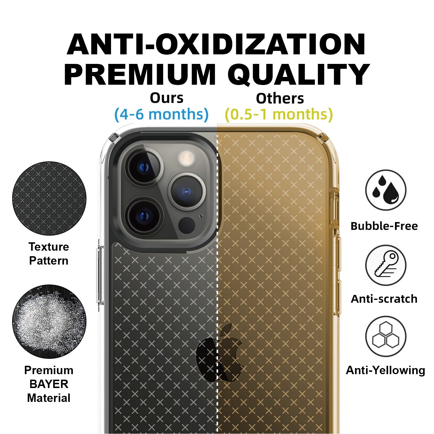  heavy duty clear iphone 13 Pro case
