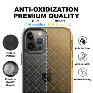  heavy duty clear iphone 13 Pro case